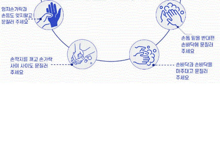 행복 기획세트-2호(핸드워시+주방세제) 상세 이미지