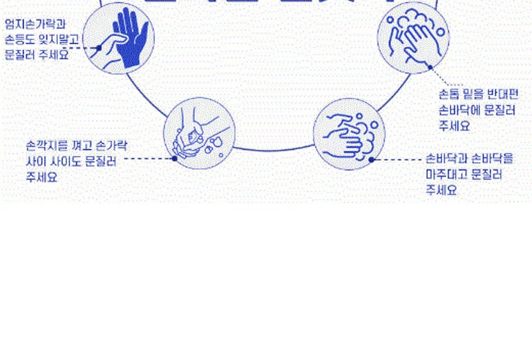 행복 기획세트-3호(핸드워시+주방세제) 상세 이미지