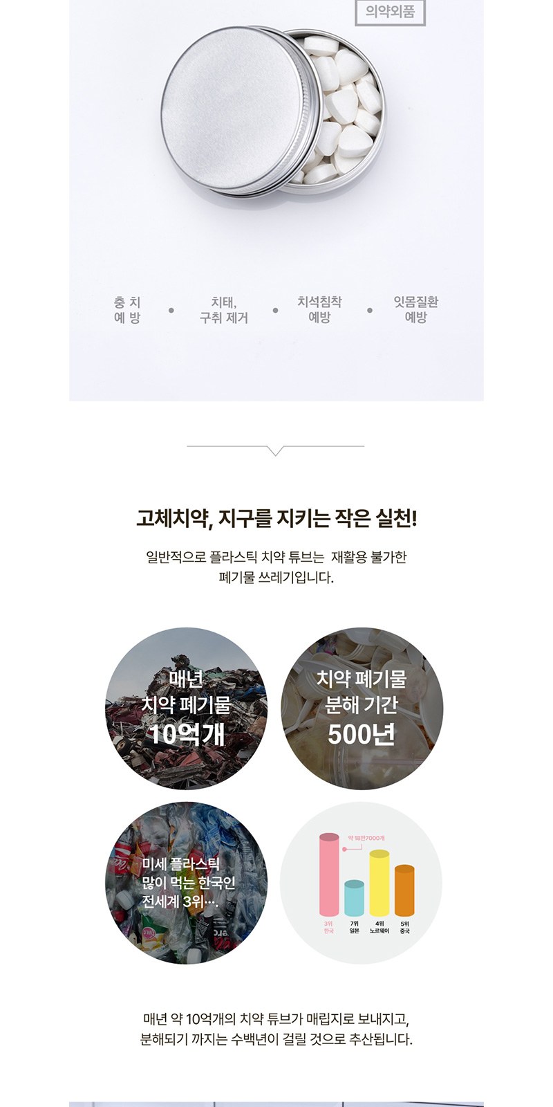 모스니에 고체치약20정+굿즈패키지 상세 이미지