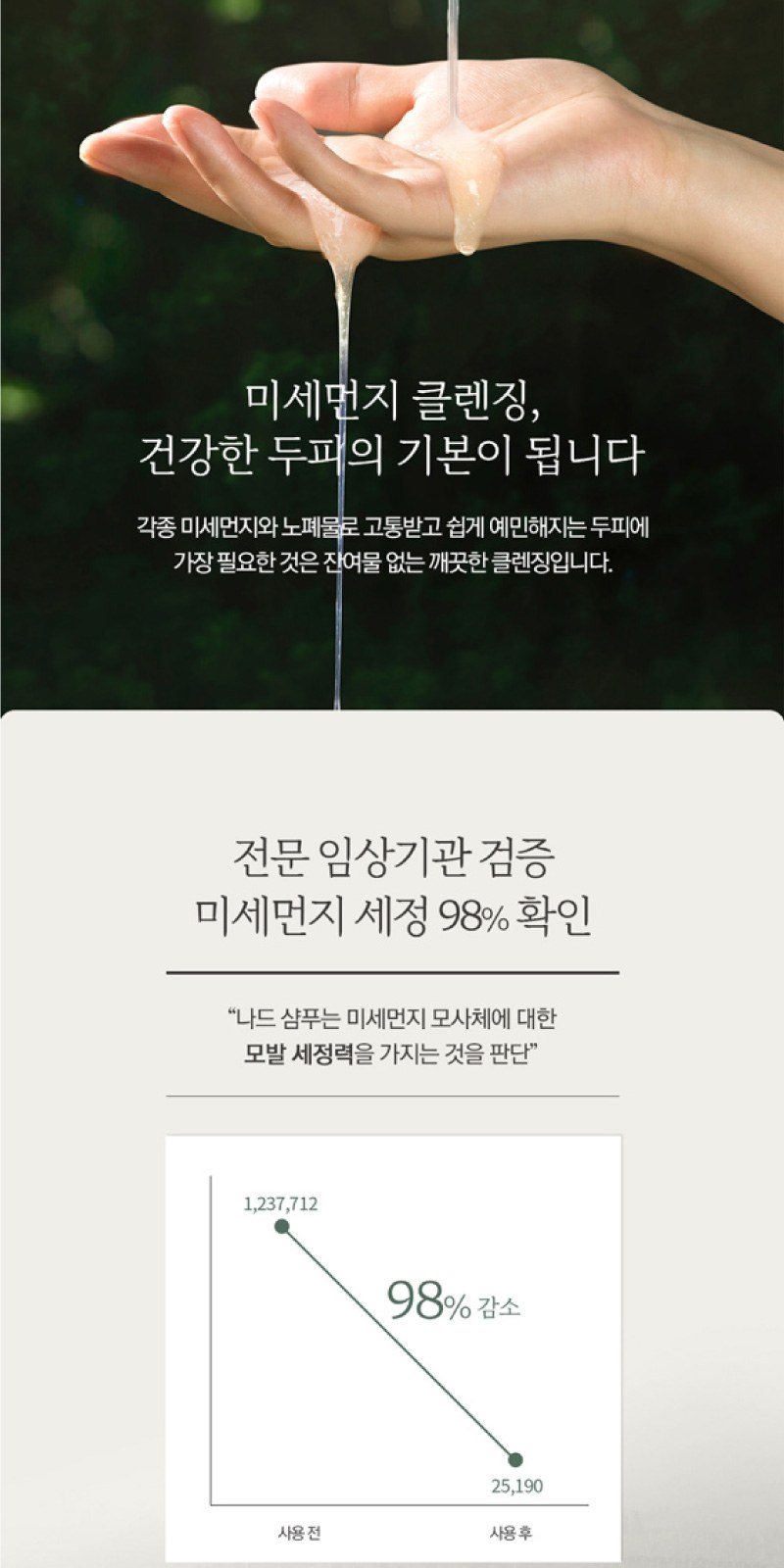 Nard 나드 샴푸 500ml  + 트리트먼트 2개 + 끈케이스 상세 이미지