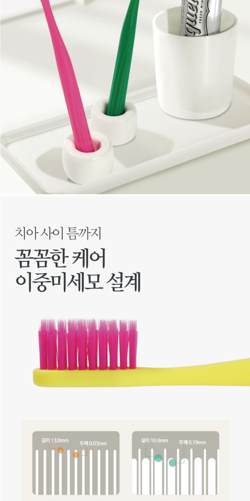 과일나라 부케가르니 여행용 7종세트 상세 이미지