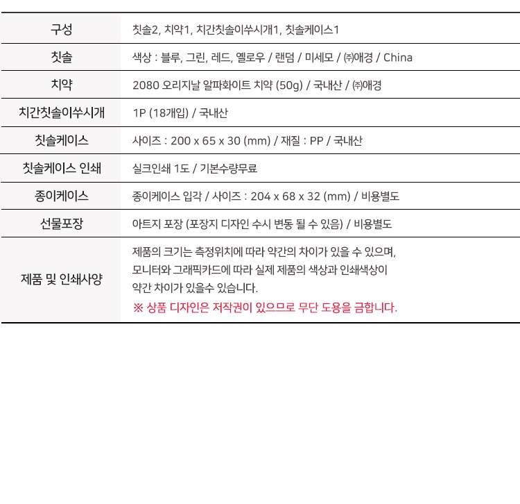 커플 애경2080클린미세모 2080화이트치약 국내산치간 칫솔치약세트 상세 이미지