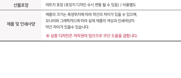 큐빅 애경2080클린미세모 페리오5g치약 칫솔치약세트 상세 이미지