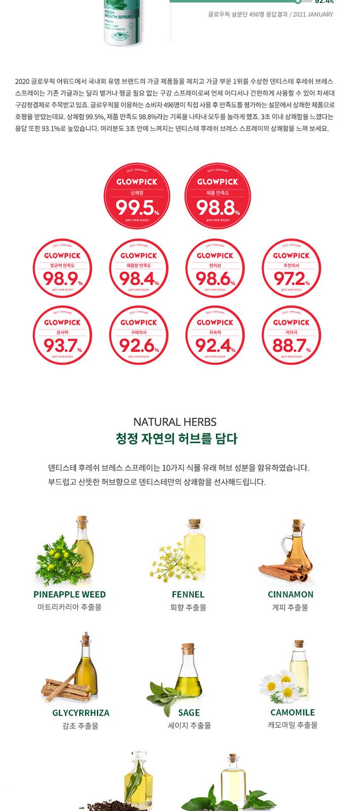 휴대 여행용 버츠비 립밤 덴티스테 가글 스프레이 세트 상세 이미지