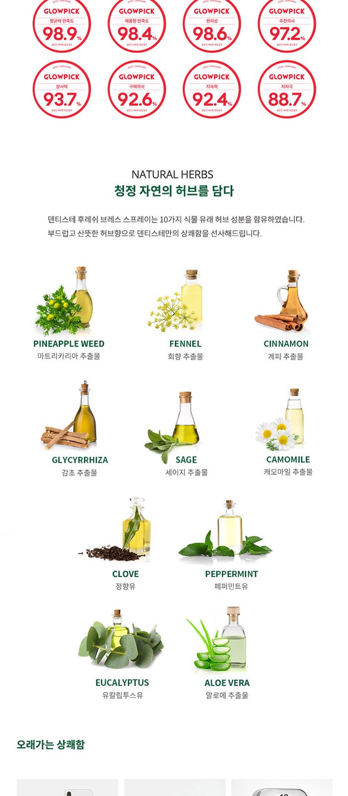 휴대 여행용 카밀 립밤 덴티스테 가글 스프레이 세트 상세 이미지