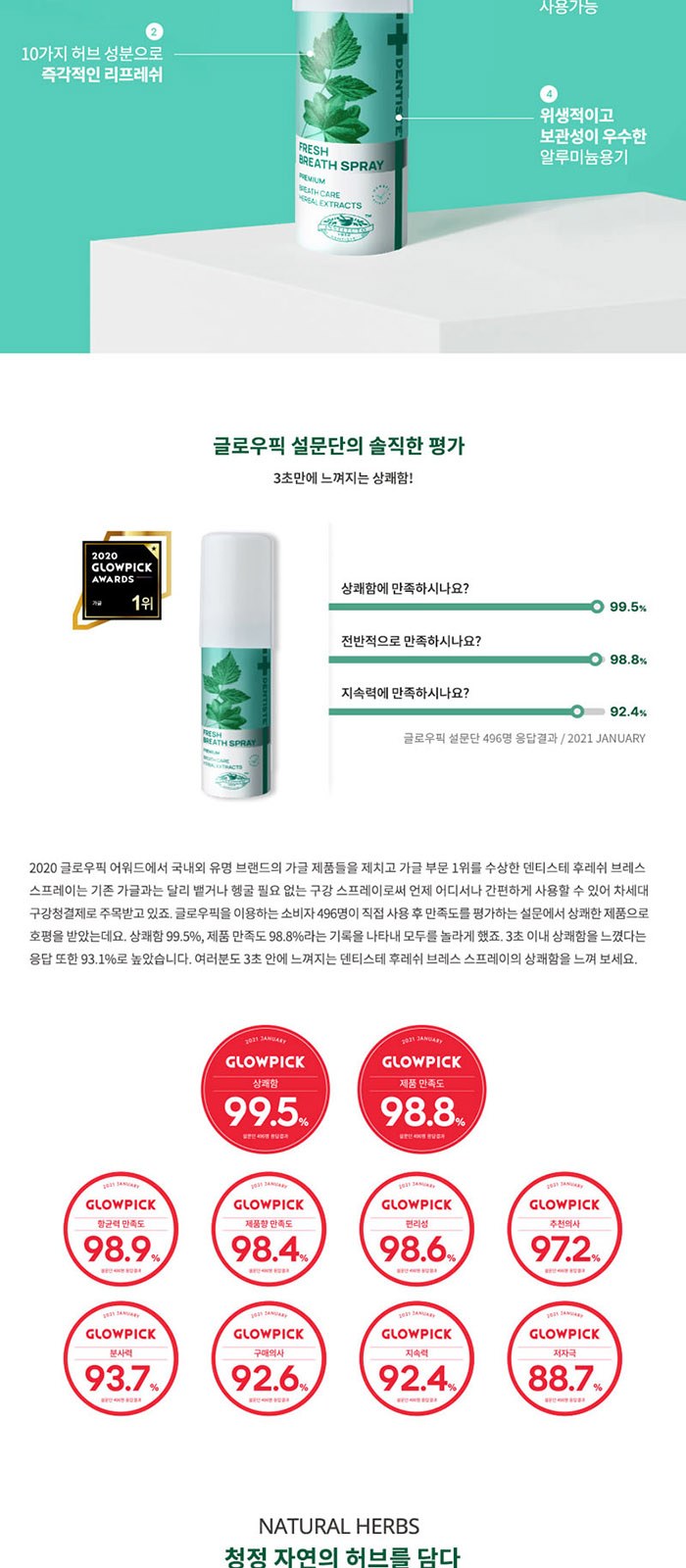 휴대 여행용 덴티스테 치약 칫솔 가글 스프레이 세트 상세 이미지