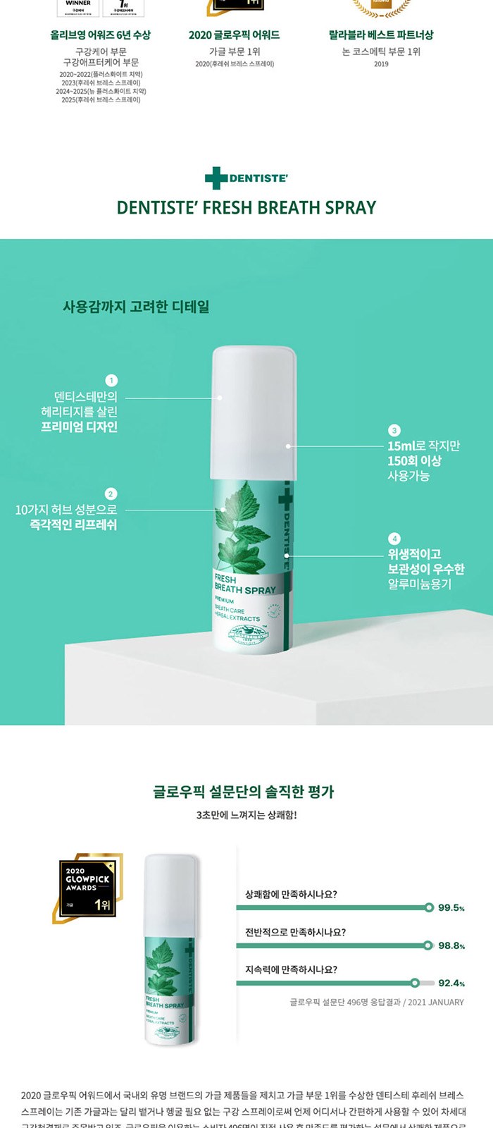 휴대용 카밀 핸드크림 덴티스테 스프레이 세트 상세 이미지
