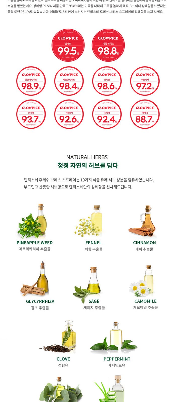 휴대용 카밀 핸드크림 덴티스테 스프레이 세트 상세 이미지