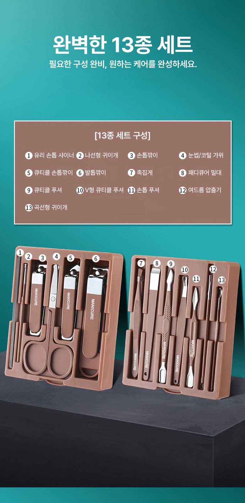 손톱깎이 네일케어 13종세트 S023 상세 이미지