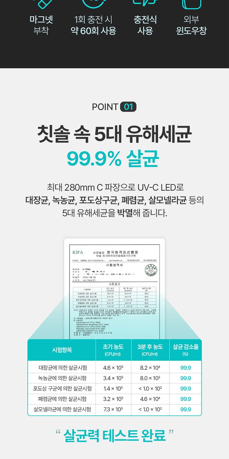 모스니에 퓨어 UVC 미니 칫솔살균기 충전기 캐리어백세트 상세 이미지