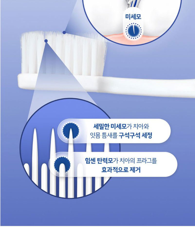 Nard 프리미엄 데미지리페어링 샴푸+트리트먼트+크리오 덴티메이 트 치약+미세모칫솔+휴대용케이스 상세 이미지