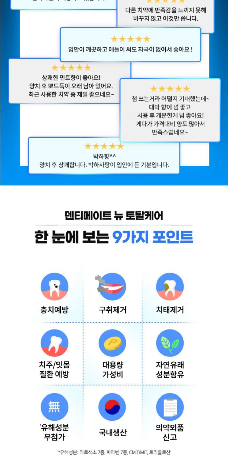 Nard 프리미엄 데미지리페어링 샴푸+트리트먼트+크리오 덴티메이 트 치약+미세모칫솔+휴대용케이스 상세 이미지