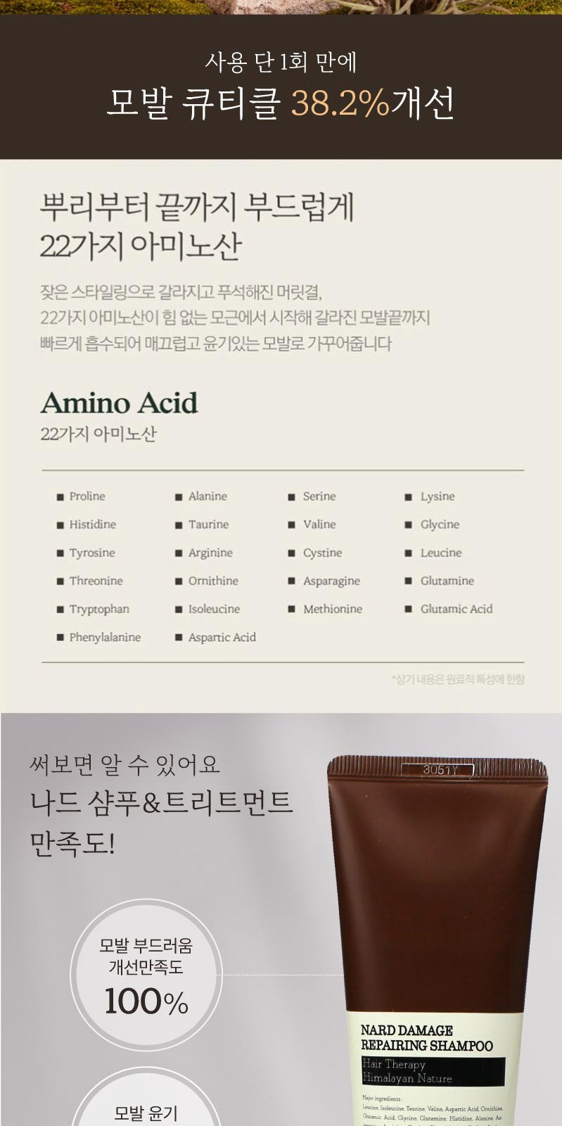 Nard 나드 프리미엄 데미지리페어링 샴푸+트리트먼트+포밍 핸드워시 500ml+핸드크림 상세 이미지