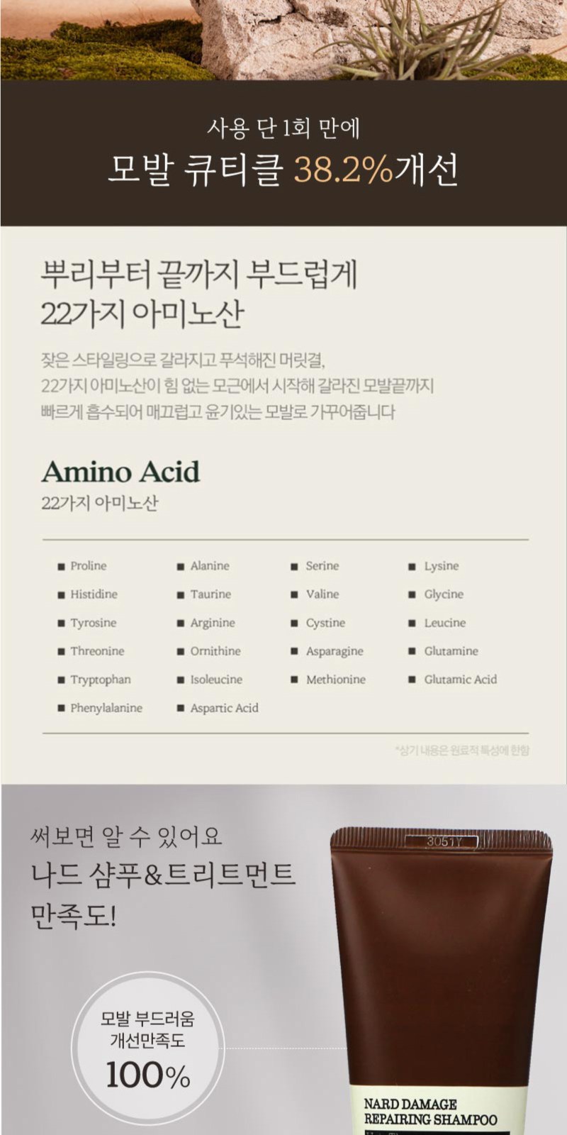 Nard 나드 프리미엄 튜브형 샴푸+트리트먼트+바디워시+덴티메이트 치약+컴팩트칫솔+휴대용케이스+Nard 나드 정품 파우치 상세 이미지