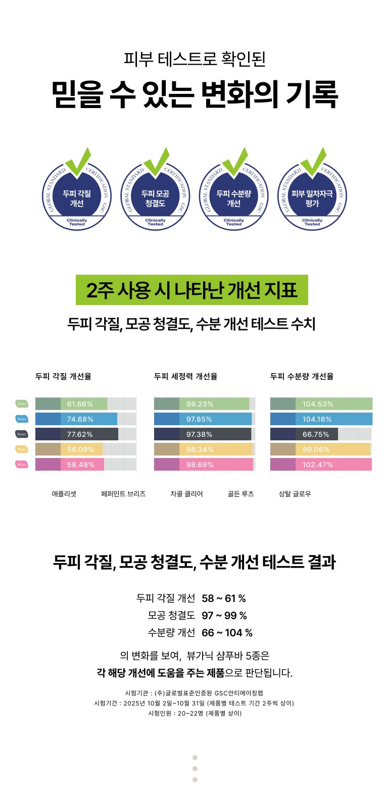 뷰가닉 Beau 샴푸바 (차콜클리어) 상세 이미지