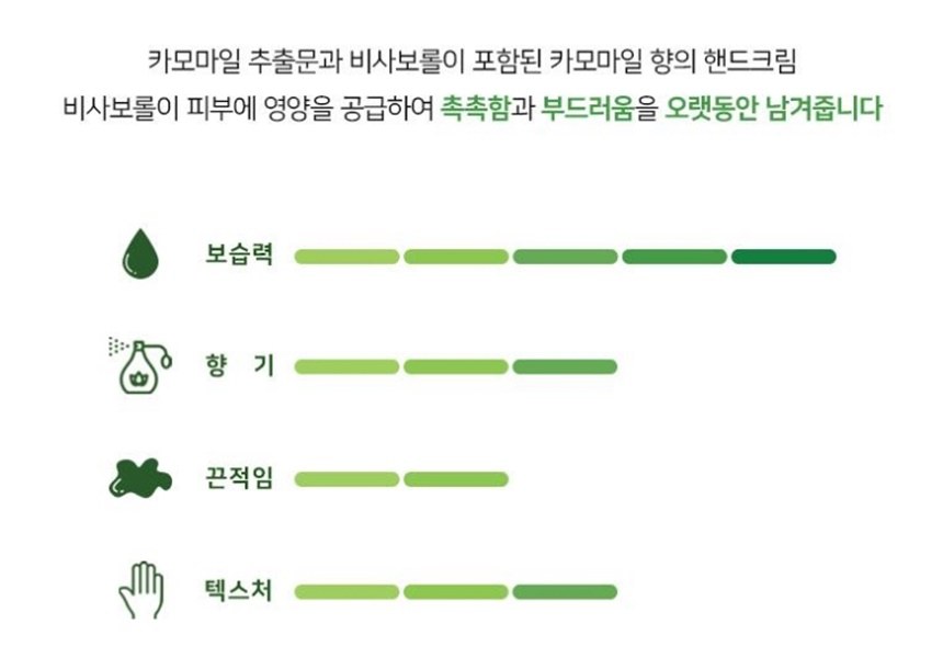 카밀 핸드크림 클래식 30ml 벌크 상세 이미지