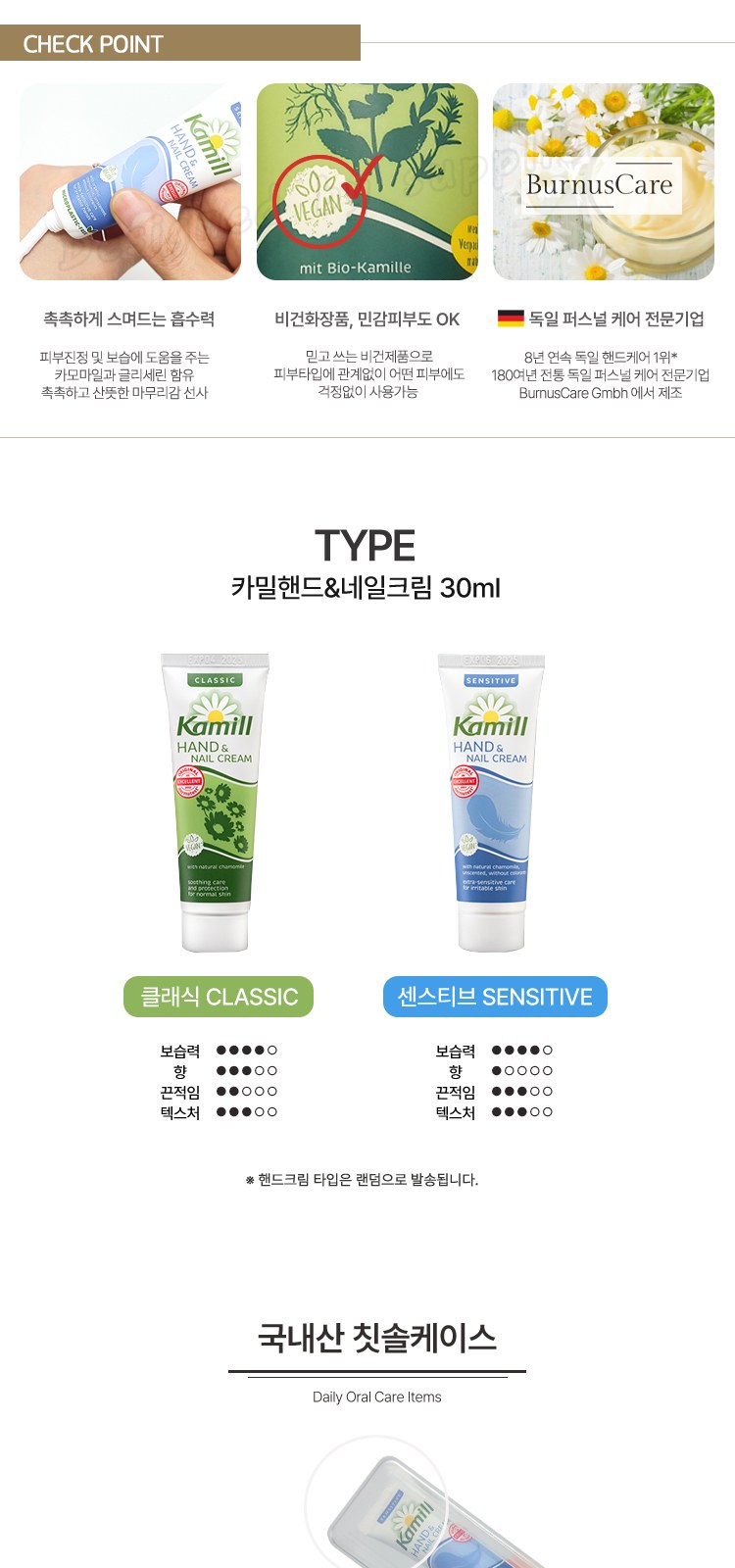 카밀핸드크림 M케이스 107미세모 페리오 칫솔치약세트 상세 이미지