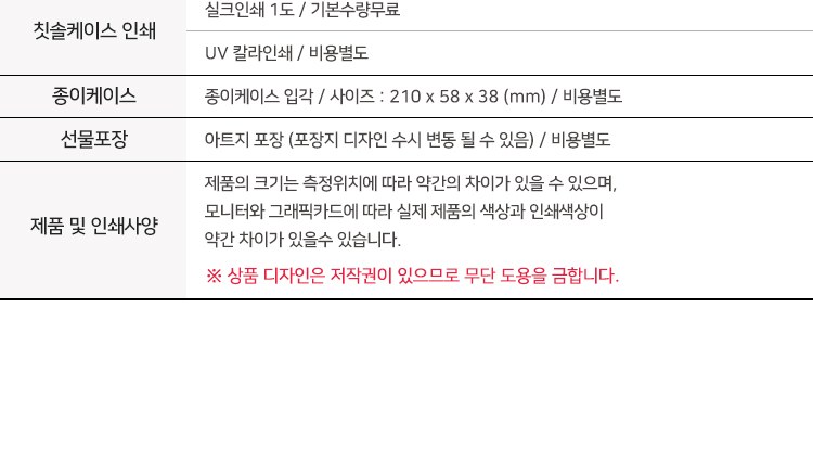 M케이스 107미세모 페리오100g 칫솔치약세트 상세 이미지