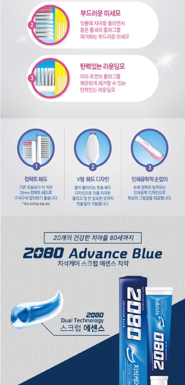 2080 소프트터치 칫솔 6개+2080칫액 3개+LG생활건강 샴푸 컨디셔너 바디워시+아이깨끗해 핸드워시+끈케이스 상세 이미지