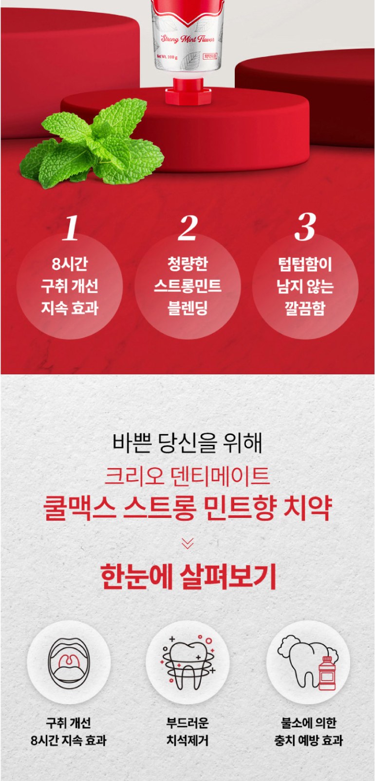 AR 초극세모 칫솔 2개+쿨맥스민트 치약+2080가글+치실2개+마데카솔연고 8g+애경 랩신 손소독티슈+휴대용케이스 상세 이미지